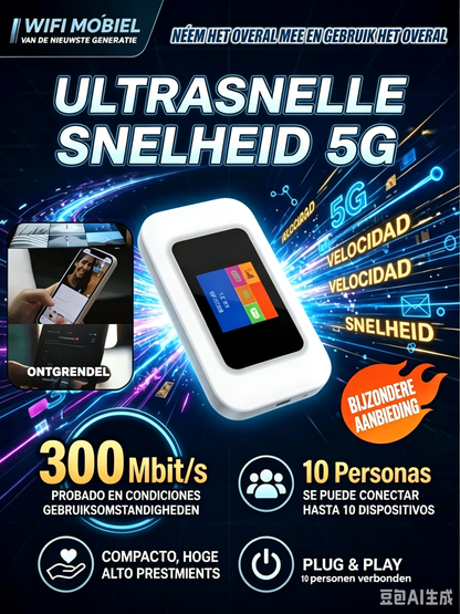 Draagbare wifi, compatibel met alle netwerken.