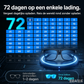 🥳 2026: Nu in de aanbieding! 🥳💞 Meer dan 50.000 exemplaren verkocht! 👓✨ 50% korting! AI-smartbril: jouw persoonlijke AI-assistent voor op reis en in het dagelijks leven! 🗣️🌍