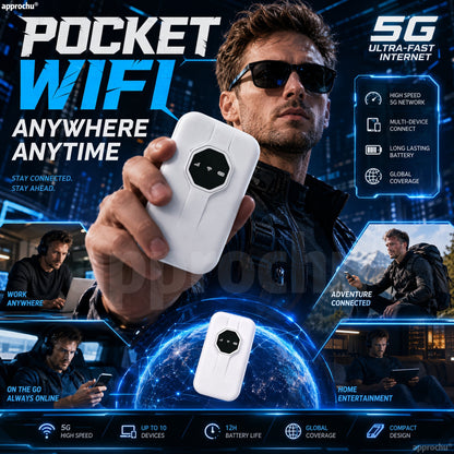 📶✈️ Draagbaar ultrakrachtig Wi‑Fi‑signaal – verbind overal ter wereld, (zonder grenzen, zonder gedoe.U dient zelf een simkaart mee te nemen)