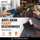 Beschermhoes voor kaarten tegen demagnetisering en inkijk, voor gegevensbeveiliging