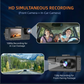 3-kanaals 1080p dashcam met wifi