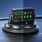 Telefoonhouder voor op het dashboard (360° draaibaar) voor in de auto