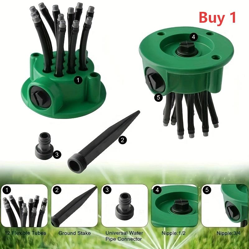 Groen