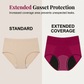 Leak-Proof & Ademend menstruatieondergoed