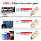 🌞Fris De Lente In Met 50% Korting!📱3-in-1 Universele USB-stick - Voor iPhone, Android & PC - USB 3.0 Supersnel