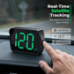 Universele GPS-autoradio met head-up display en snelheidsmeter