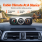 Multifunctioneel Auto Dashboard Kompas